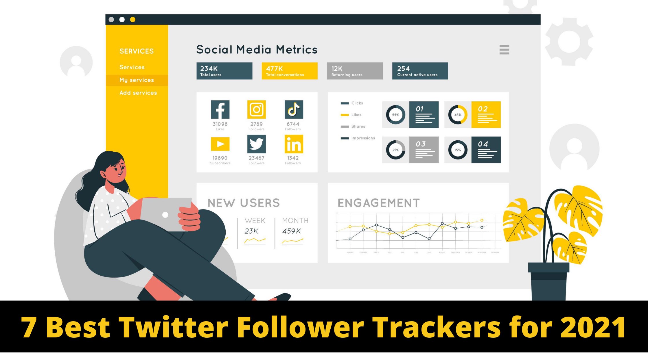 7 Best Twitter Follower Trackers for 2021