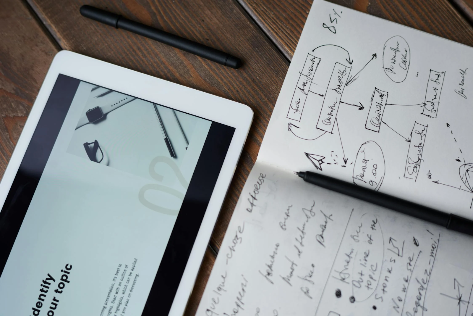 Improving Your Business Through Marketing: A How-to Guide