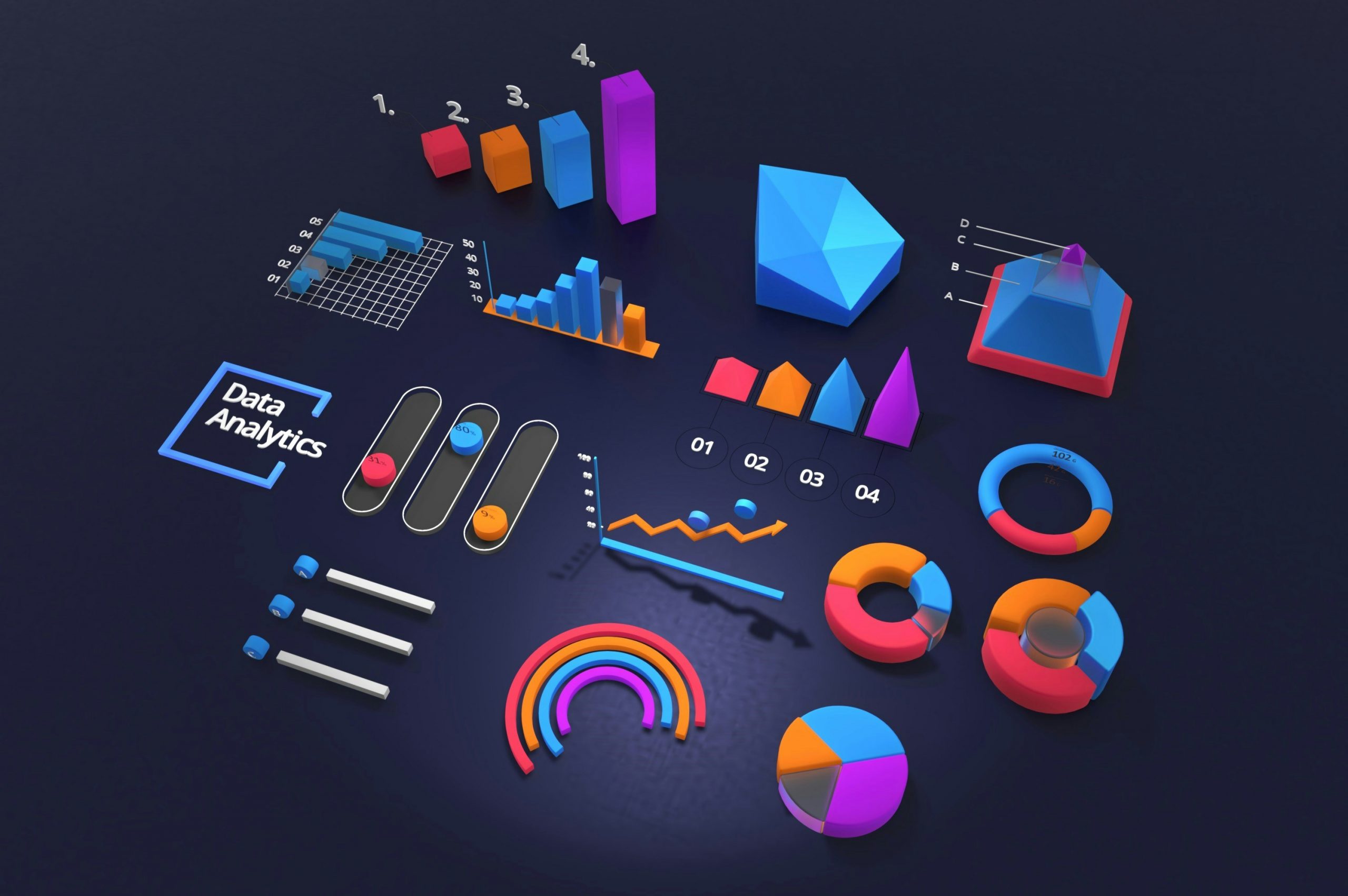 Customizable Dashboards and the Power of Adaptive Insight