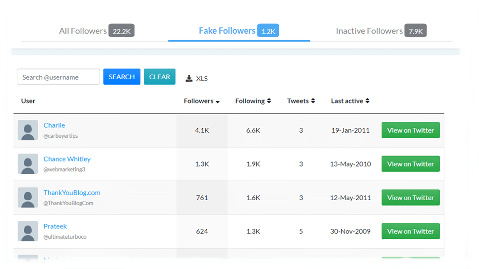 Fake Followers List