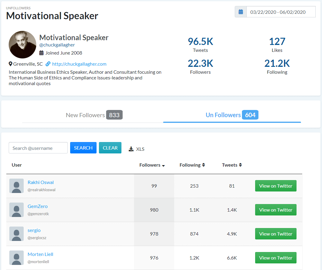 Get detailed twitter unfollower stats