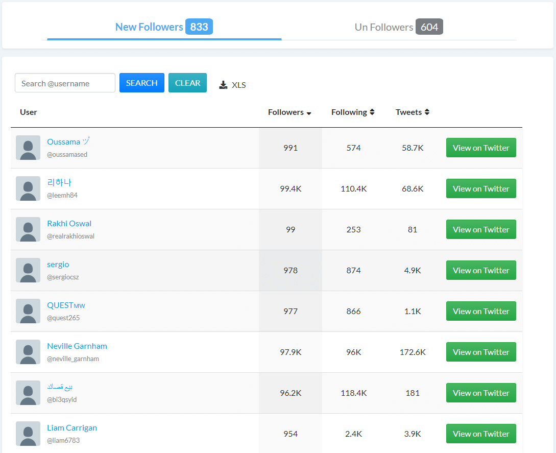 Mantain the ratio between your followers and following